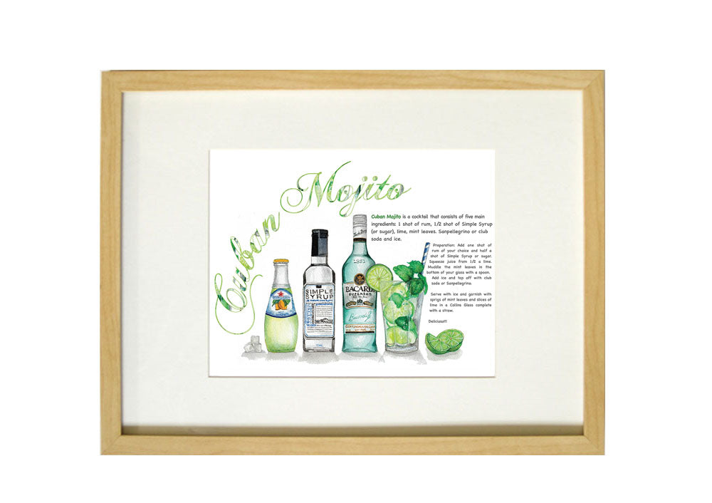 Print of a mojito cocktail recipe