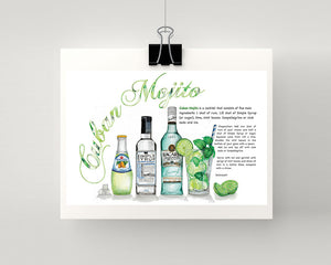 Print of a mojito cocktail recipe